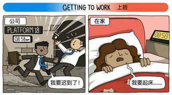 比较自由的工作有哪些?