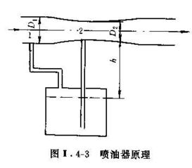 伯努利方程的推理思路,要详细的