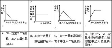 镍相对原子质量为多少