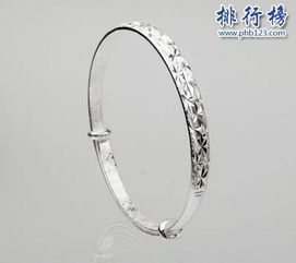 敢问下项链品牌前十名都有哪些牌子?想入手一条银饰项链给自己,求推荐