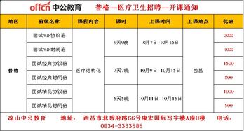 编制和非编制的区别
