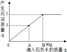 大理石化学式
