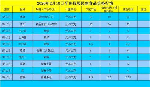 “货比三家”是啥意思?