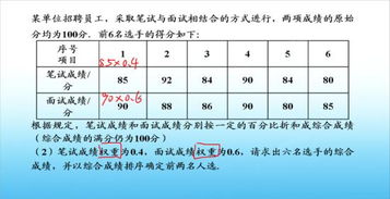 权重是什么意思