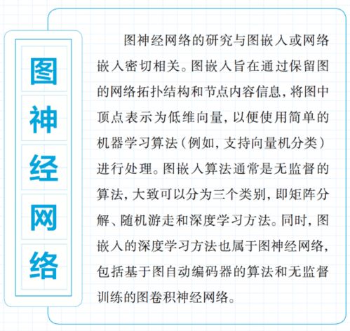 网络词语
