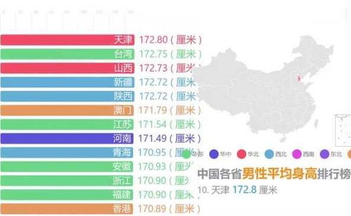 男生多大就不长高了

