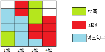 一个圆锥有几条高一个圆柱有几条高