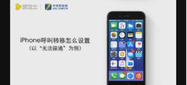 苹果手机呼叫转移怎么设置?4步轻松搞定(可防骚扰)