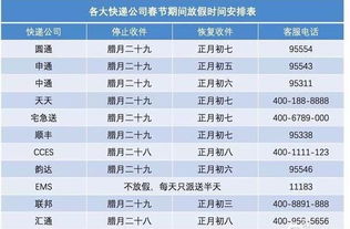 快递一般几点上班?