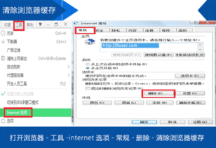 域名解析是什么意思,应该怎么弄