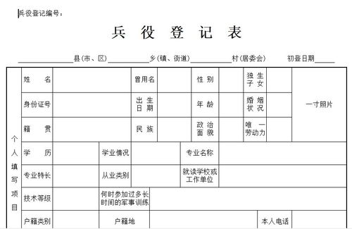 兵役登记表
