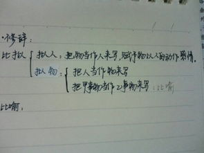 比拟和比喻的区别
