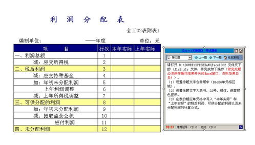 可供分配利润计算公式
