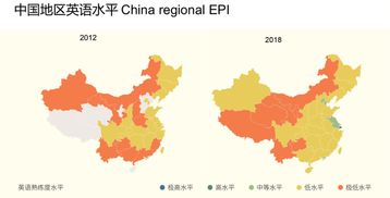 地区英文怎么读