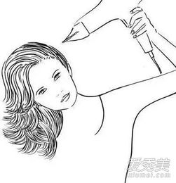 刘海怎么画
