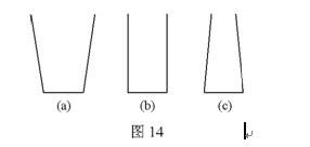 液体压强与什么有关
