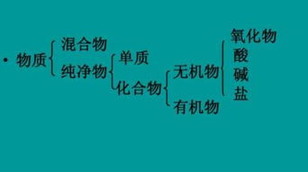 混合物和纯净物的区别
