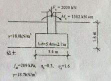地基承载力计算
