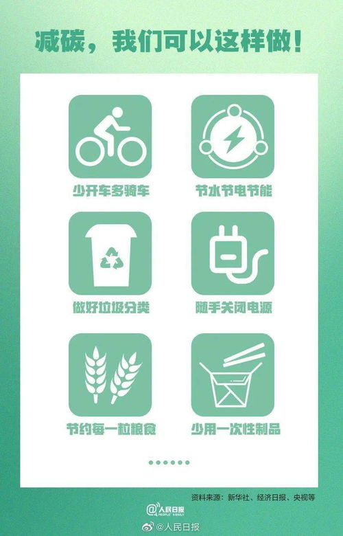 碳怎么读 碳如何组词