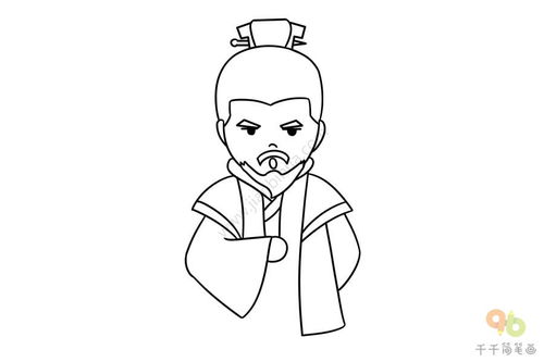三国演义简笔画
