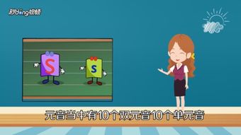 怎样开始学英语
