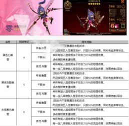贯通是什么意思
