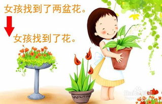 缩句的方法和技巧有哪些