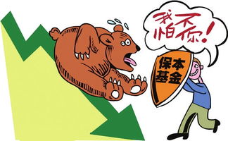什么是保本基金
