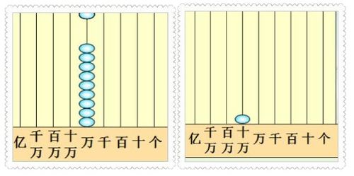 亿后面几个零

