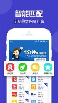 手机贷款软件有哪些?五大秒批贷款新口子