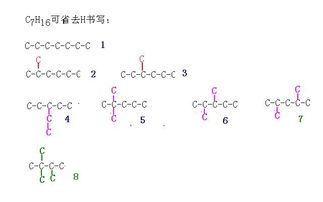 c7h16的同分异构体
