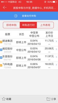 在网上怎么申购新股