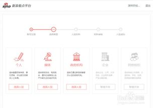 新浪自媒体 怎么加入