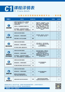 科目四多少钱

