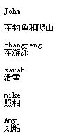 myweekend英语作文5句话
