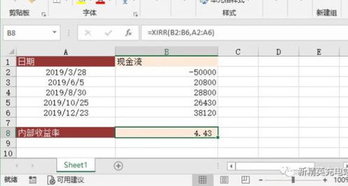 sheet是什么意思
