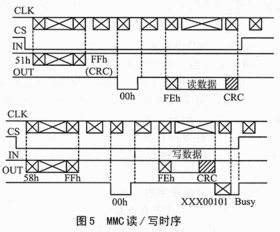 豁口的读音
