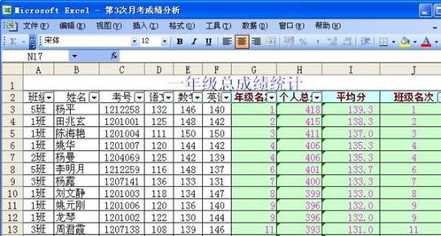 sheet是什么意思?