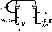 木炭还原氧化铁的化学式