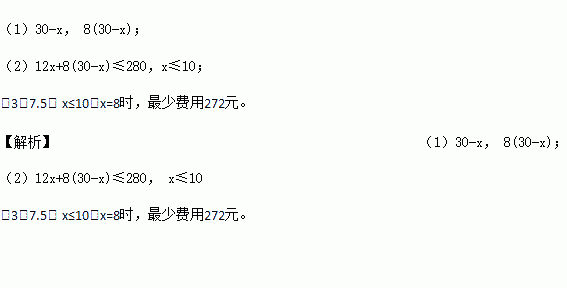 生活中的数学小论文
