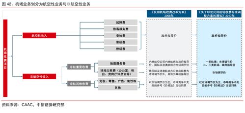 城市数字化大势已定,AI引领安防智能化变革
