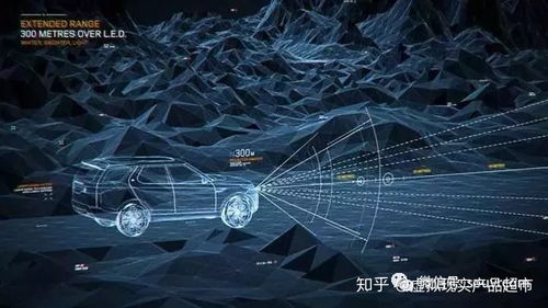 学虚拟现实专业有前景么?