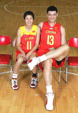 姚明的英文名
