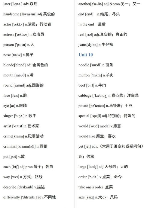 我的英语单词怎么写