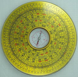 罗盘和指南针是一回事吗?它为什么可以指明方向?