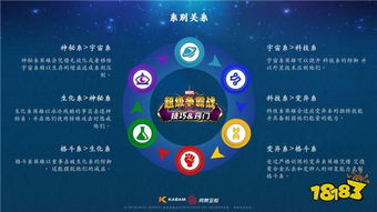 超能系被什么克制
