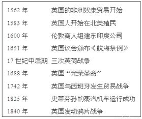 六部的具体职能 六部的具体职能是什么