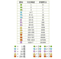 yy黑马甲
