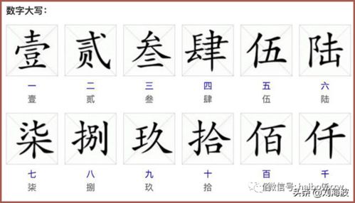 阿拉伯数字大写

