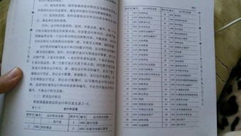 支付运费应该放到哪个会计科目里?